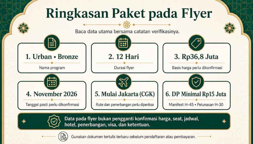 Paket Umroh Plus Turki 2026 (1)
