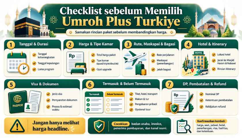 Paket Umroh Plus Turki 2026 (2)