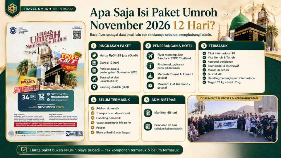 Biaya Umroh Nopember 2026 2
