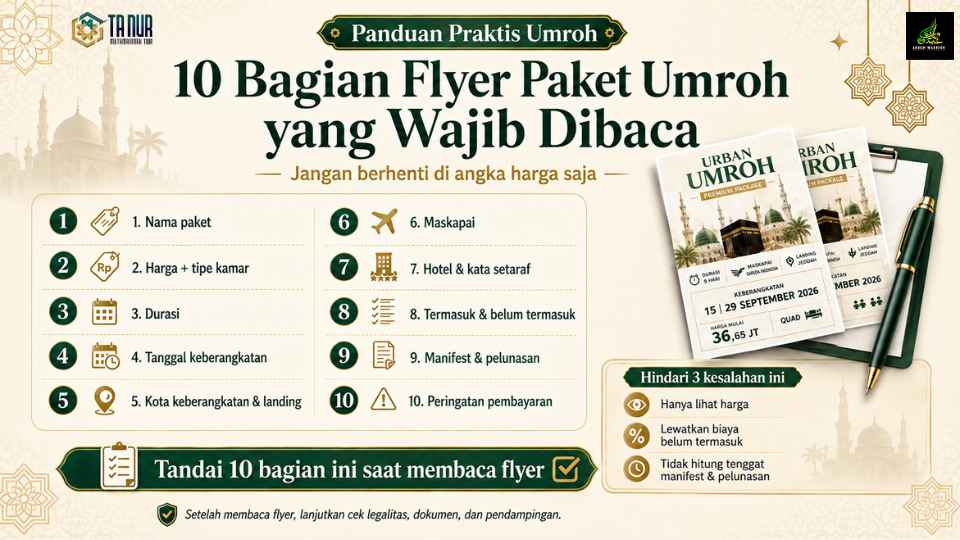 Jangan Cuma Lihat Harga Begini Cara Membaca Flyer Paket Umroh Sebelum Memilih 3