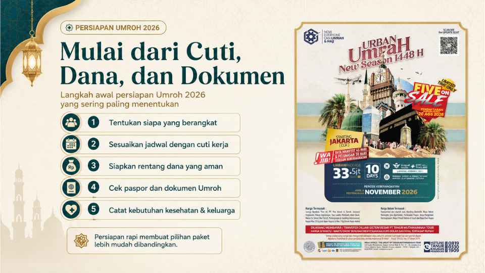Persiapan Umroh 2026 - 15 Hal untuk Karyawan 2
