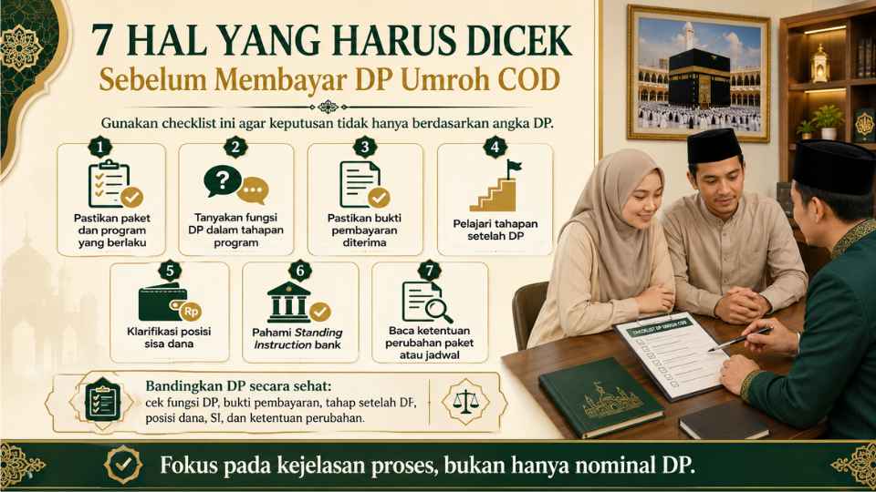 dp-umroh-cod-checklist-sebelum-membayar.webp2