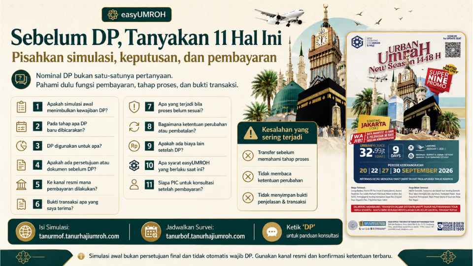 faq dp umroh sebelum simulasi pembayaran 2