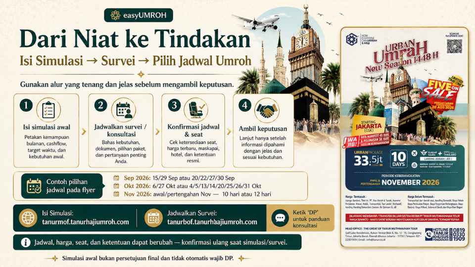faq dp umroh sebelum simulasi pembayaran 3