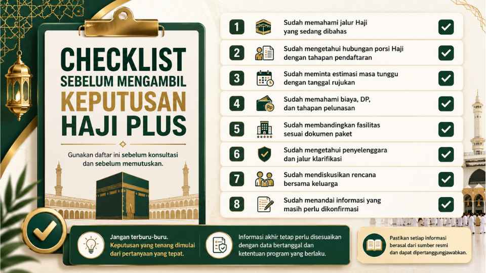 haji-plus-easyhajj-porsi-masa-tunggu-tahapan.webp3