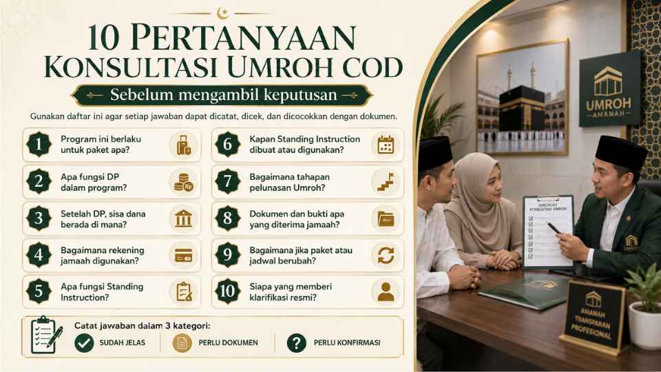 konsultasi-umroh-cod-10-pertanyaan.webp2