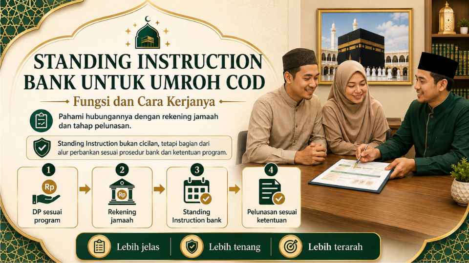 standing-instruction-bank-umroh-cod-fungsi.webp1